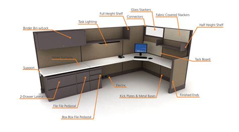 Office Cubicle Options That Create The Perfect Workspace Devon Office