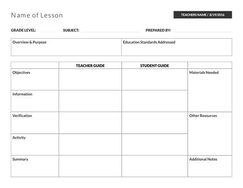 1000 5 Free Lesson Plan Templates And Examples Lucidpress