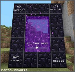 Feb 18, 2020 · before we get into the two ways one might build a nether portal, let us cover what precisely a nether portal looks like. Nether Portal - Minecraft: Xbox 360 Edition Wiki