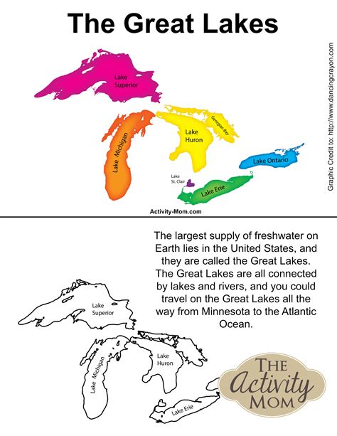 The Great Lakes For Kids Free Book The Activity Mom