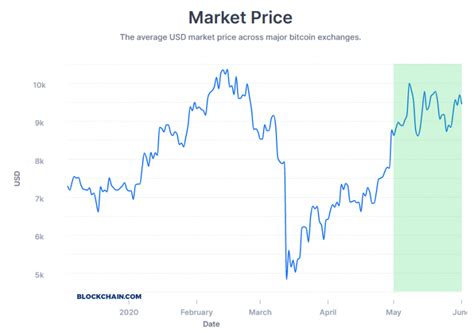 Do bitcoin atms charge a fee? Bitcoin ATM | Blog | Coin ATM Radar | Page 3