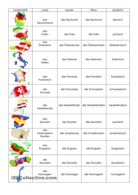 Hier finden sie eine reihe von ansprechend gestalteten folien über die europäische union, ihre aufgaben und arbeitsweise. Länder, Sprachen, Nationalitäten Bilderwörterbuch ...