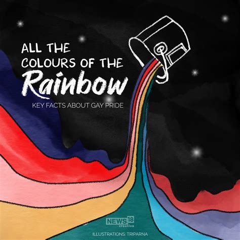 By america's charities on may 14, 2020. Pride Month: What You Need To Know About The LGBTQ ...