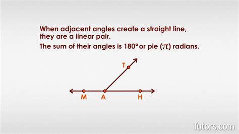 What Are Adjacent Angles Definition And Examples