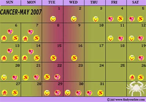 You could feel a little uneasy on this day. 2007 Astrology Calendars for all zodiac signs - Cancer ...