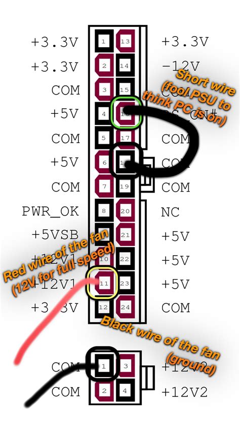 Psu 24 Pin Wiring Diagram