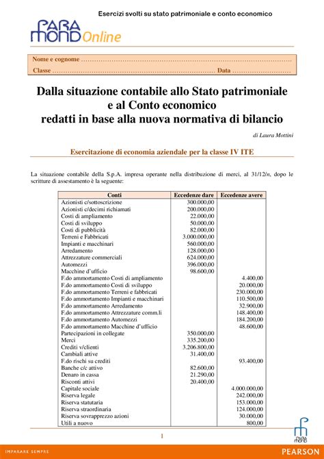 Esercizi Stato Patrimoniale E Conto Economico Canyreese