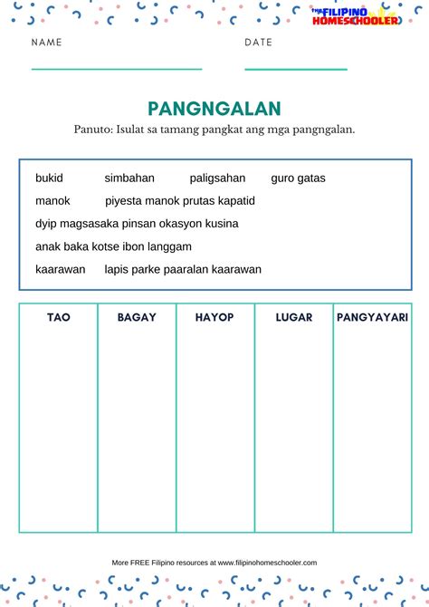 Uri Ng Pangngalan Worksheet Grade 4 Printable Worksheets And