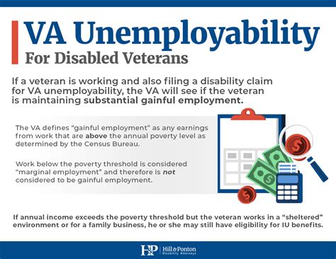 100 Va Disability And Working The Ultimate Guide Hill And Ponton Pa