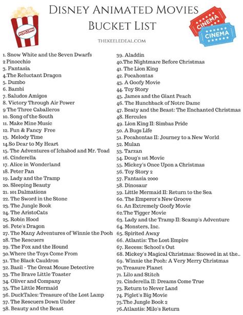 A disney movie marathon will keep you busy for hours. {Free Printable} Disney Animated Movies Bucket List # ...