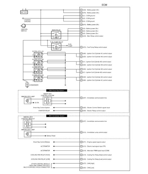 Kia Optima Wiring Diagram Iot Wiring Diagram
