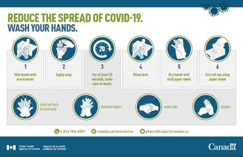Reported cases and deaths by country, territory, or conveyance. Reduce the spread of COVID-19: Wash your hands infographic ...