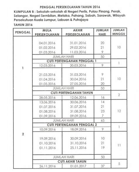Last updated monday 14 october 2019 cuti umum malaysia 2020 hari kelepasan am 2020. Jadual Cuti 2016