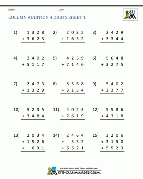 3rd grade addition and subtraction worksheets. Addition Properties Worksheet 3rd Grade | Math Worksheets ...