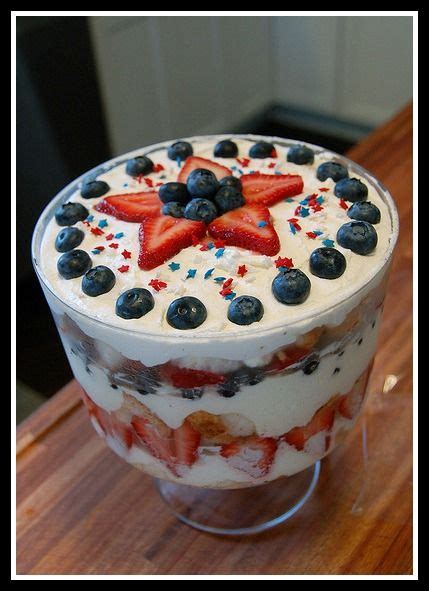 Stir the strawberries into the jello then stir in the cool whip. Pin by Jennifer Largent on Made it, ate it, loved it ...