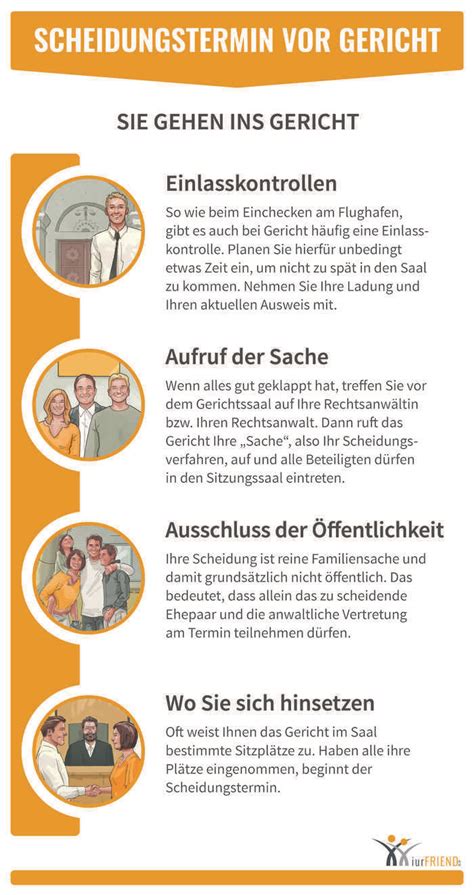 Gehalt ausbildung video voraussetzung bewerbung zukunftdie möchtest anderen menschen zu ihrem recht verhelfen? SCHEIDUNGSTERMIN vor Gericht | SCHEIDUNG.de