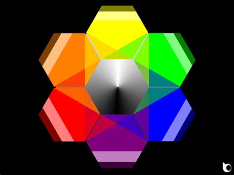 Hex Color Wheel by zaccrain on DeviantArt