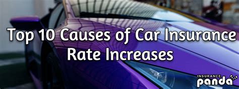 Top 10 Causes of Car Insurance Rate Increases - Insurance ...
