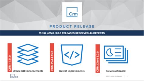 Aurea crm ist systemunabhängig und vielfältig integrierbar. Aurea CRM Release | Aurea CRM