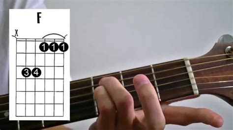 Fm Chord An Easier And More Effective Way To Play The Fm Chord Youtube