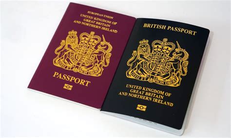 Who Can Sign Passport Photos in the UK? The Ultimate Guide