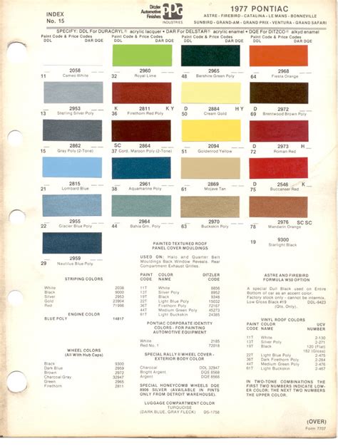 1967 Pontiac Firebird Interior Paint Codes