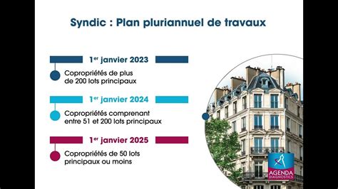 Ppt Plan Pluriannuel De Travaux Syndic Youtube