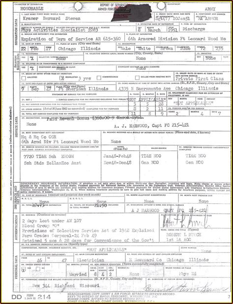 Military Separation Form Dd 214 Form Resume Examples OjYqwp52zl