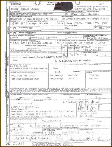 What Does Military Form Dd214 Look Like Form Resume Examples Vrogue