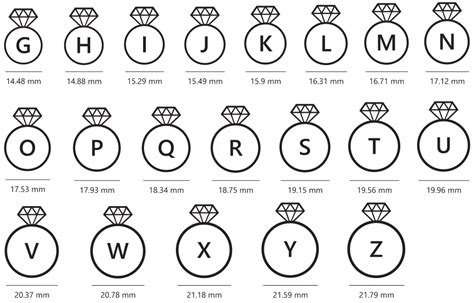 World Of Printables Printable Ring Size Chart User Guide