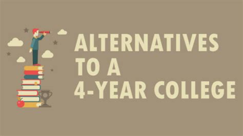 Alternatives to a 4-Year College