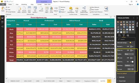 Power Bi Matrix How To Create Matrix Visual In Power Bi Gambaran