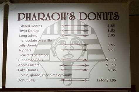 ², water fowl, and a few somewhat domesticated fowl that were running around at the time were the most popular. Ancient Egyptian Secret: Pharaoh's Donuts