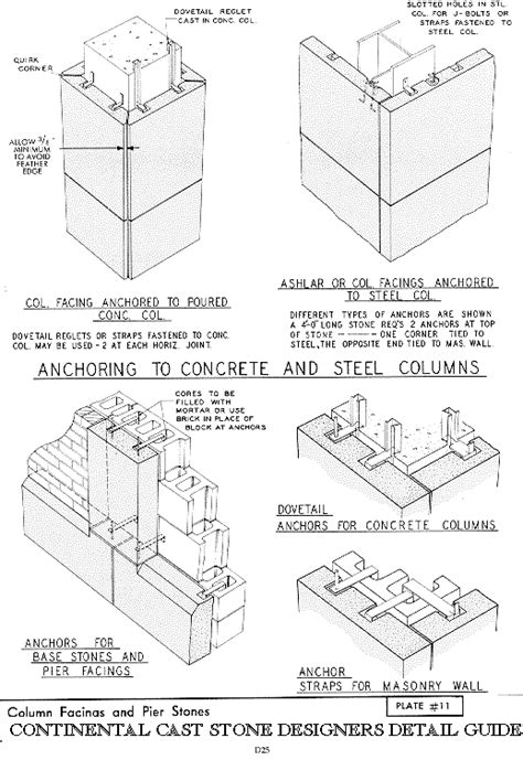 400 cooper rd west berlin nj 08091. Cast Stone - By Continental