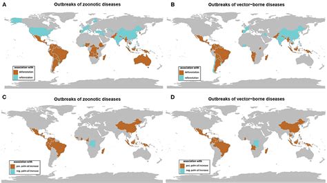 Frontiers | Outbreaks of Vector-Borne and Zoonotic Diseases Are