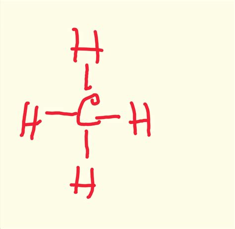 What Is The Chemical Formula For Methane
