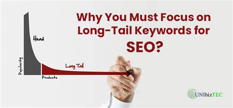 Why You Must Focus On Long Tail Keywords For Seo