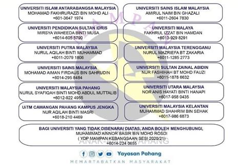 Ambilan 60% bagi aliran sains dan 40% bagi aliran yang baik;• kombinasi mata pelajaran yang sesuai dengan syarat khas program pengajian ; Mohon Bantuan Anak Pahang Yang Terkesan Dengan Penundaan ...