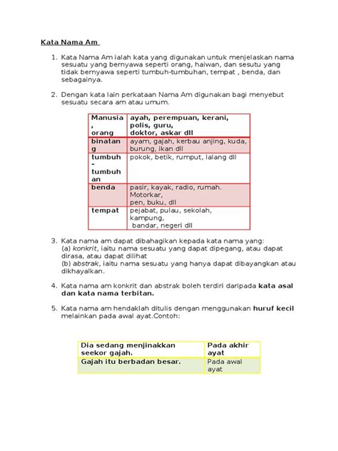 .bukan institusi abstrak berbilang 2. Paling Inspiratif Kata Nama Am Konkrit Dan Abstrak ...