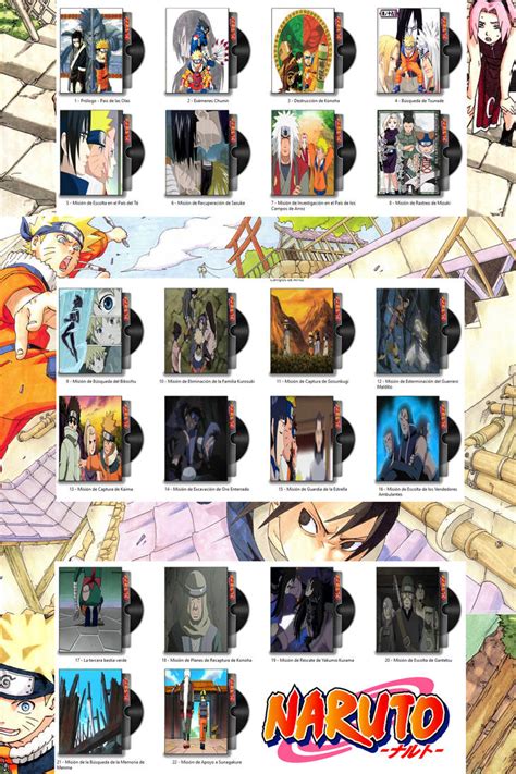 Naruto Complete Arcs Icon Pack By Harunobumadarame On Deviantart