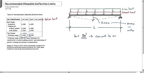 It happens due to the forces and loads being cantilever beams are the special types of beams that are constrained by only one given support. calculating allowable deflection for beams - YouTube