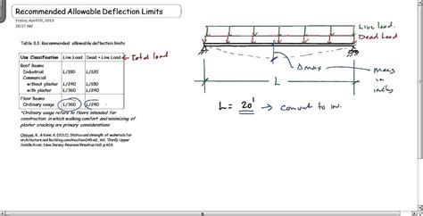 It can be otherwise called as angle, angle bar, l bar, l beam. calculating allowable deflection for beams - YouTube