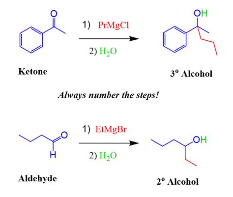 The grignard reagent exists as an organometallic hydrolysis of this complex yields hydroperoxides and reduction with an additional equivalent of grignard reagent gives an alcohol. Grignard Reaction with Practice Problems - Chemistry Steps