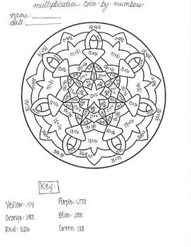 Maybe you would like to learn more about one of these? Multiplication Color-by-Numbers by Fabulously Fifth | TpT