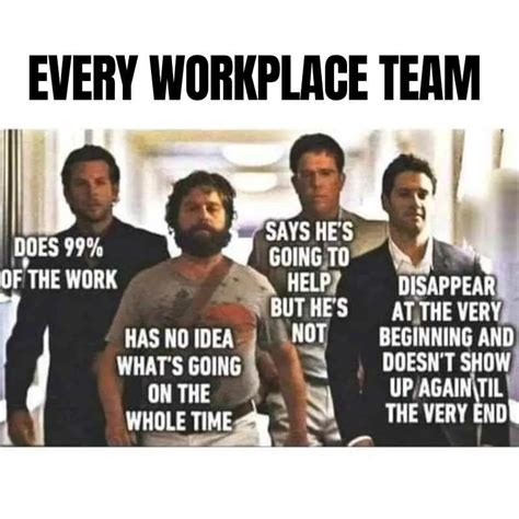 Teamwork Memes Funny Images To Inspire Your Teams