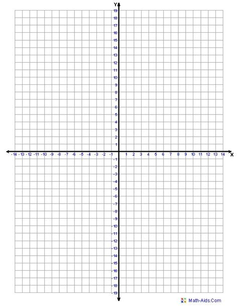 A Graph Paper With The Coordinate Lines On It And An Arrow Pointing To