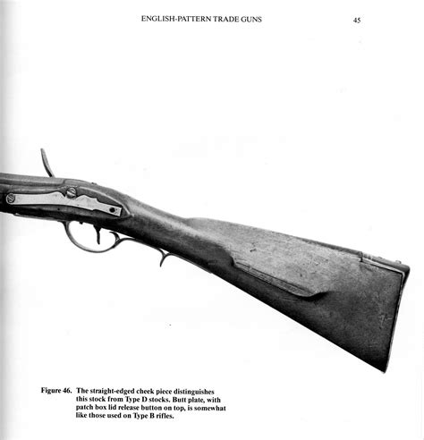 Information on English made longrifles
