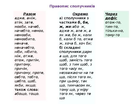 Світ української мови та літератури 07 05 2020