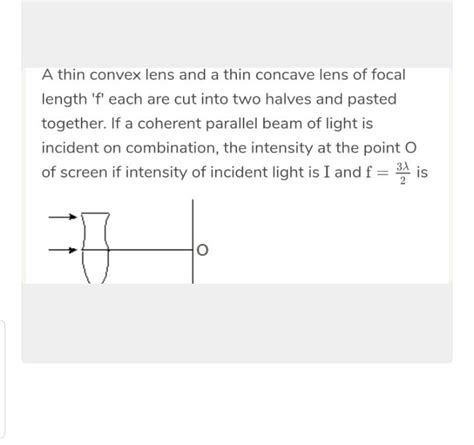 A Thin Convex Lens L1 Of Focal Length 80 Cm And A Thin Concave Lens