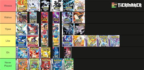 All Mainline Pokémon Games Tier List Community Rankings Tiermaker